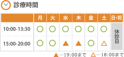 診療時間